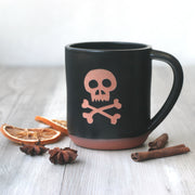 Skull Mug (Retired Design)